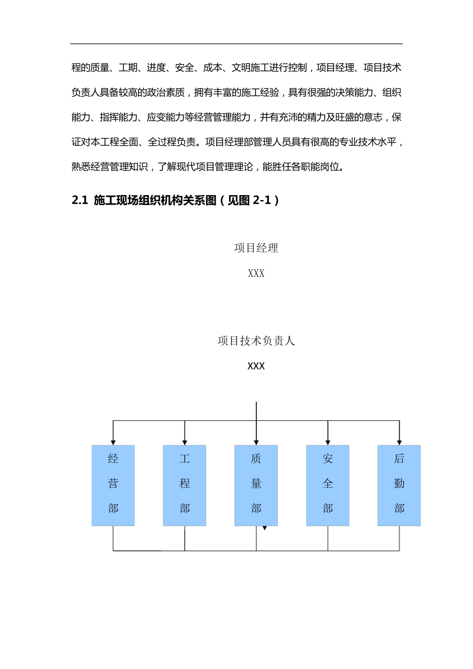 电力抢修维护施工组织方案_第2页