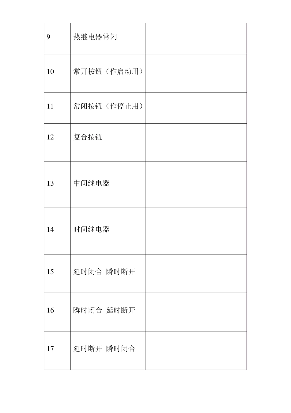 电力拖动控制线路_第2页