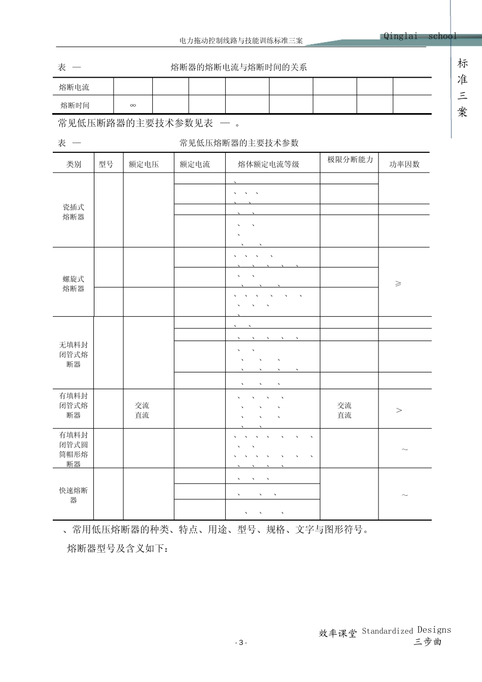 电力拖动教案熔断器_第3页