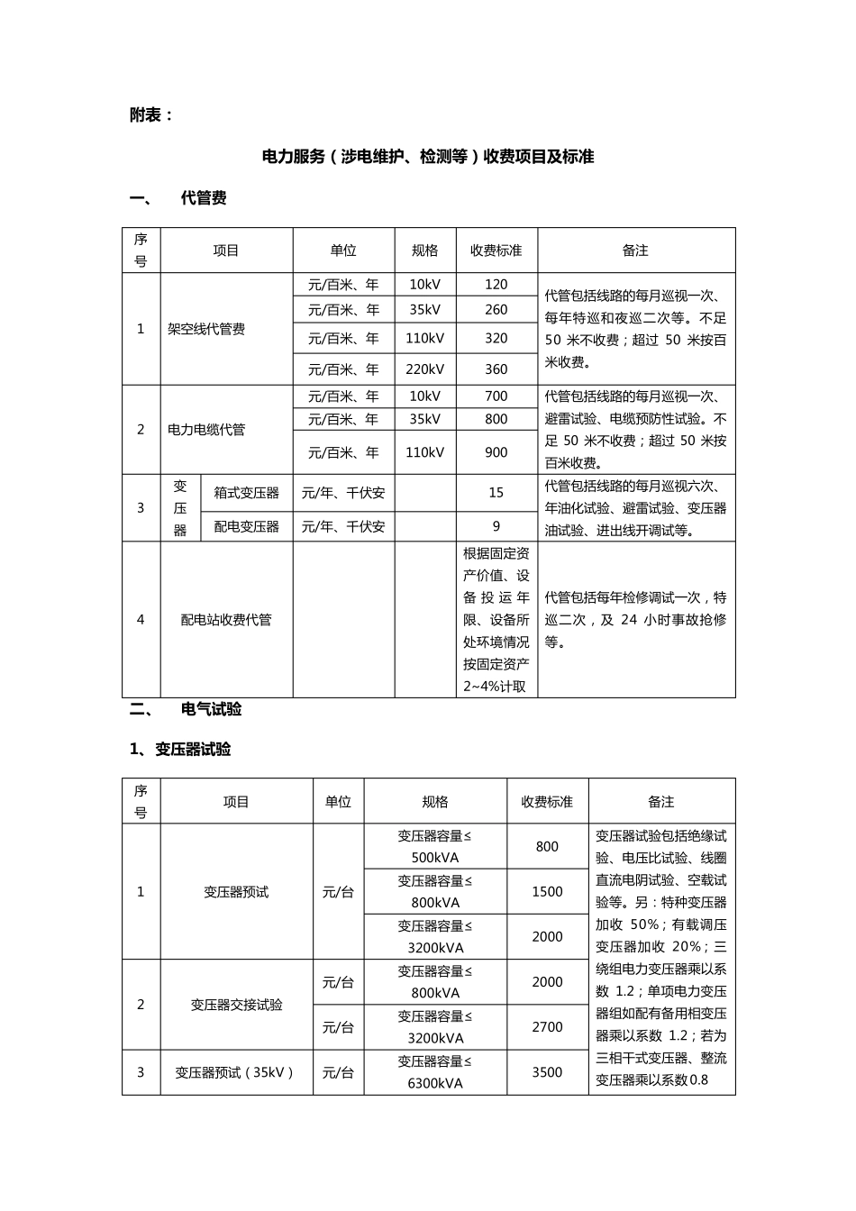 电力服务收费项目及标准_第1页