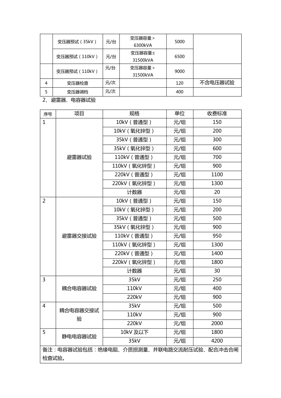 电力服务收费项目及标准_第2页
