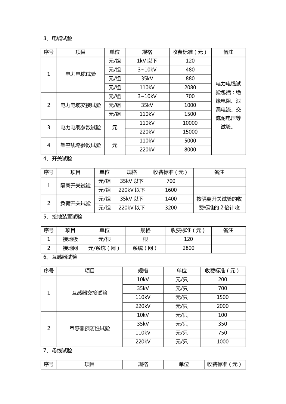 电力服务收费项目及标准_第3页