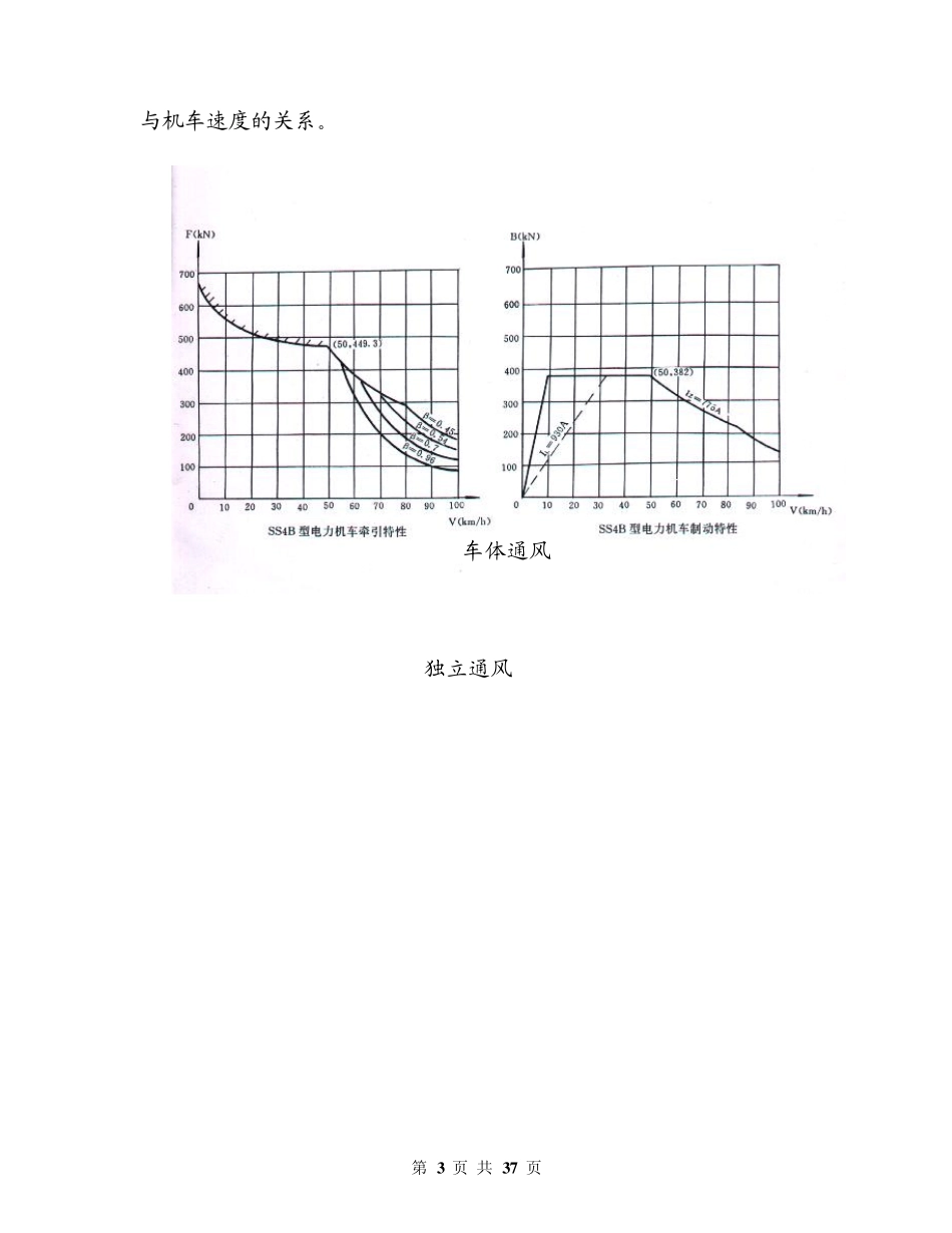 电力机车基础知识_第3页