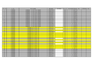 电力材料五金材料金具理论重量