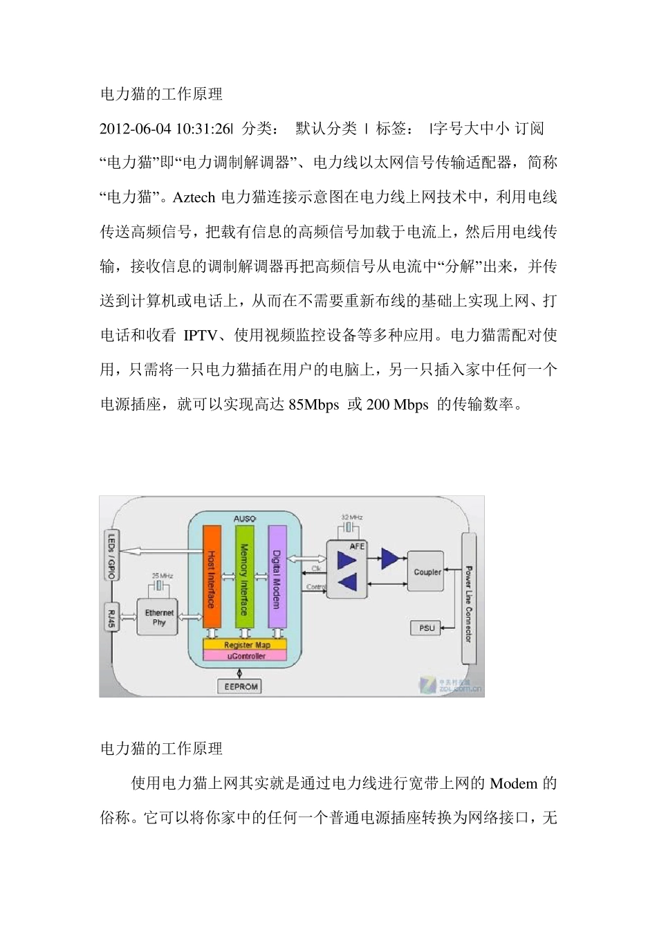 电力猫的工作原理_第1页