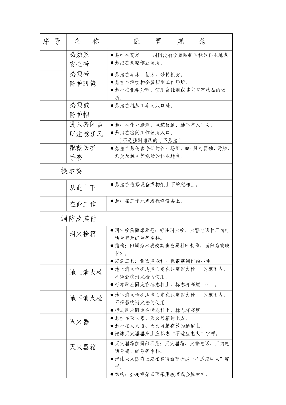 电力生产企业安全设施规范化实施标准_第3页
