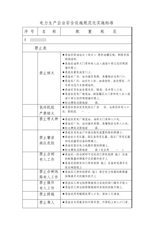 电力生产企业安全设施规范化实施标准