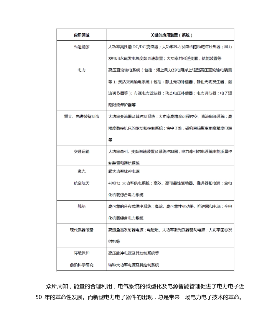 电力电子器件及其应用的现状和发展_第3页