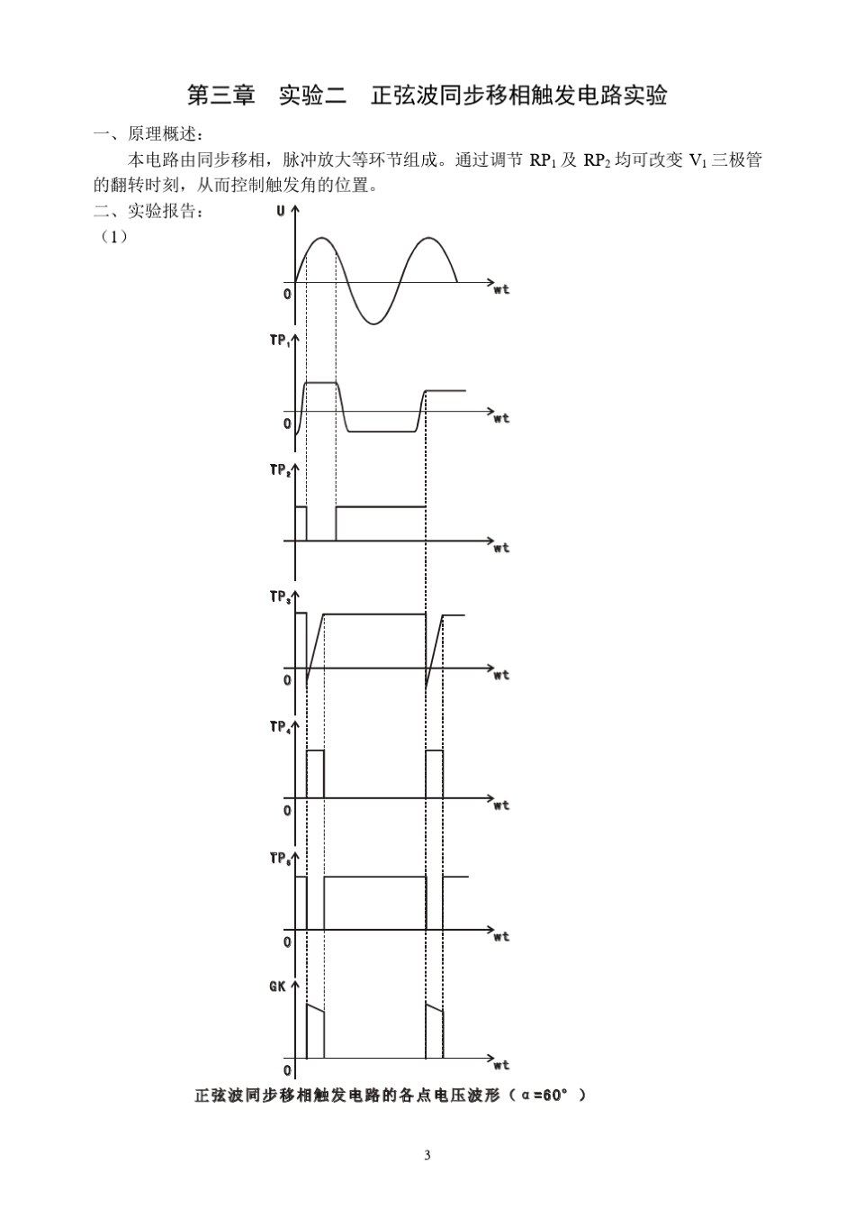 电力电子实验报告_第3页