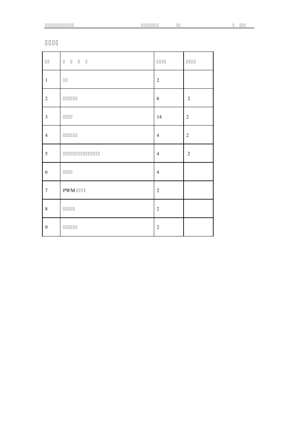电力电子技术教案_第3页