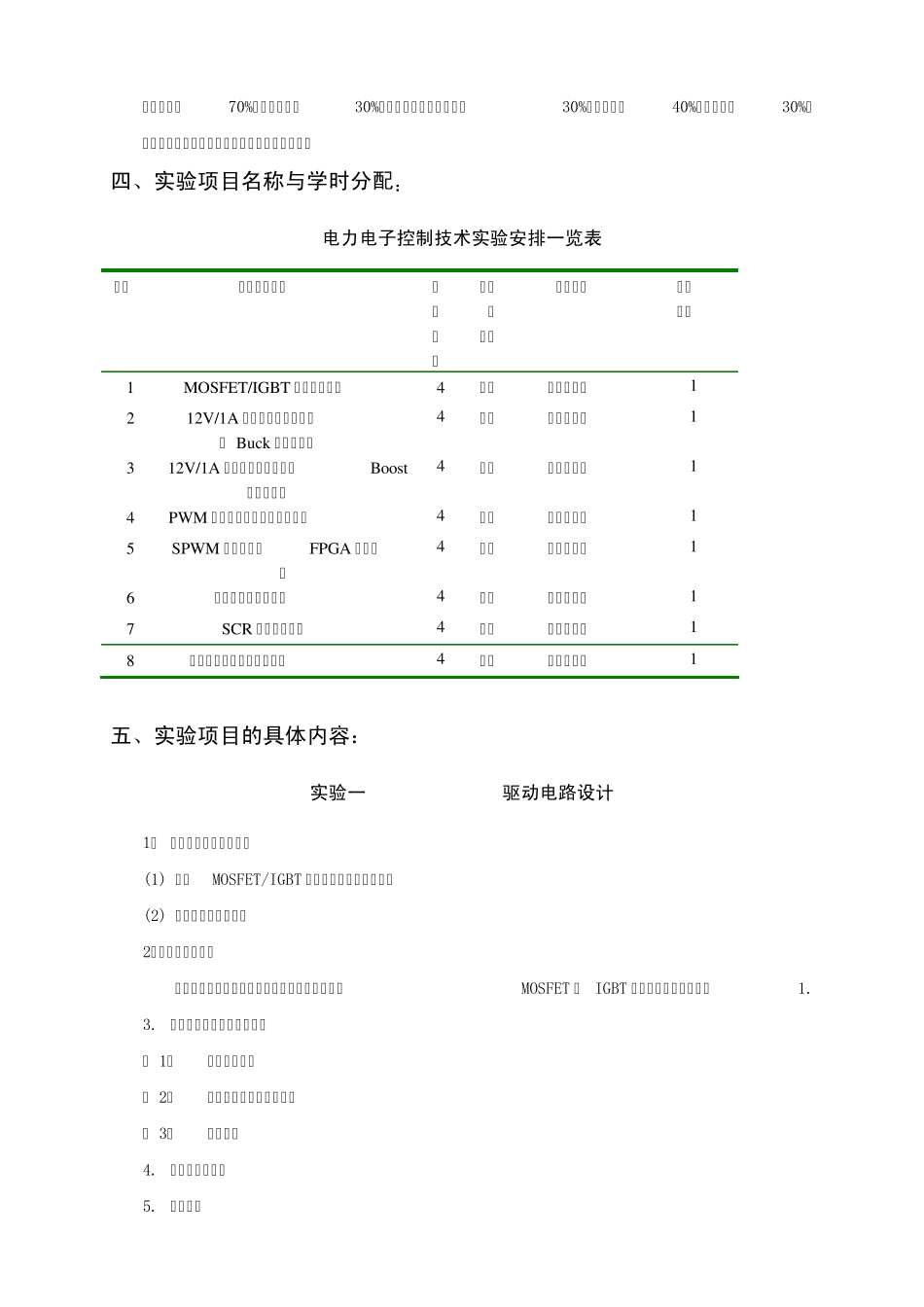 电力电子控制技术_第2页
