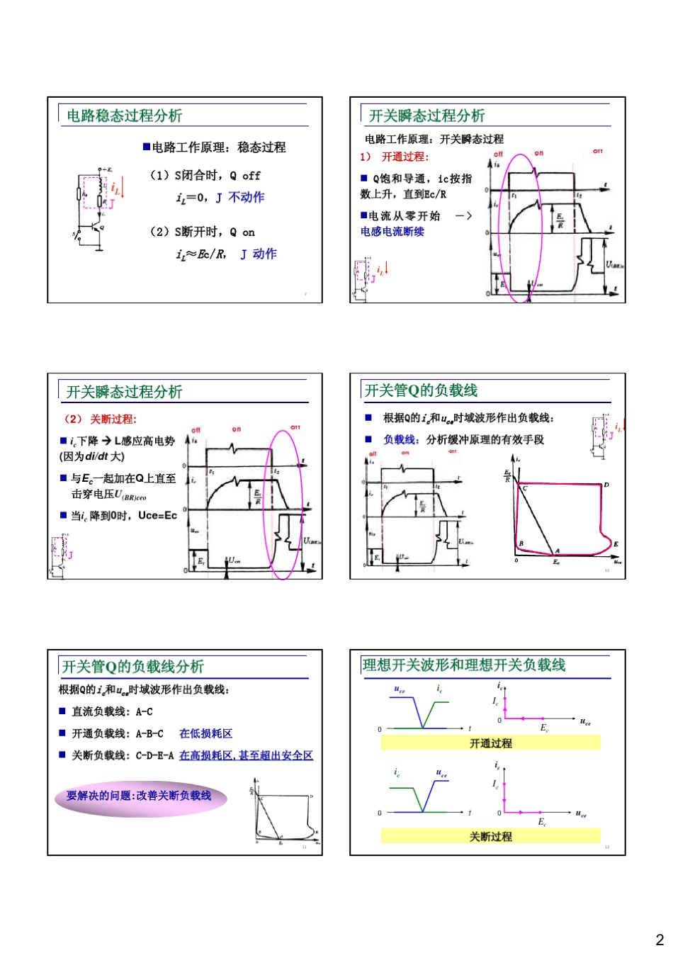 电力电子缓冲电路_第2页