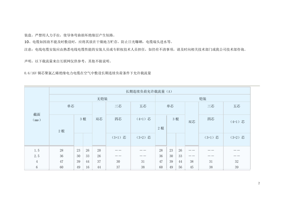 电力电缆允许载流量_电力电缆安装注意事项_第2页