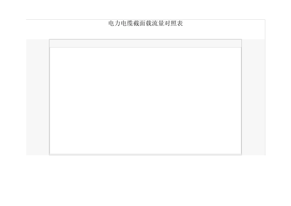 电力电缆截面载流量对照表_第1页