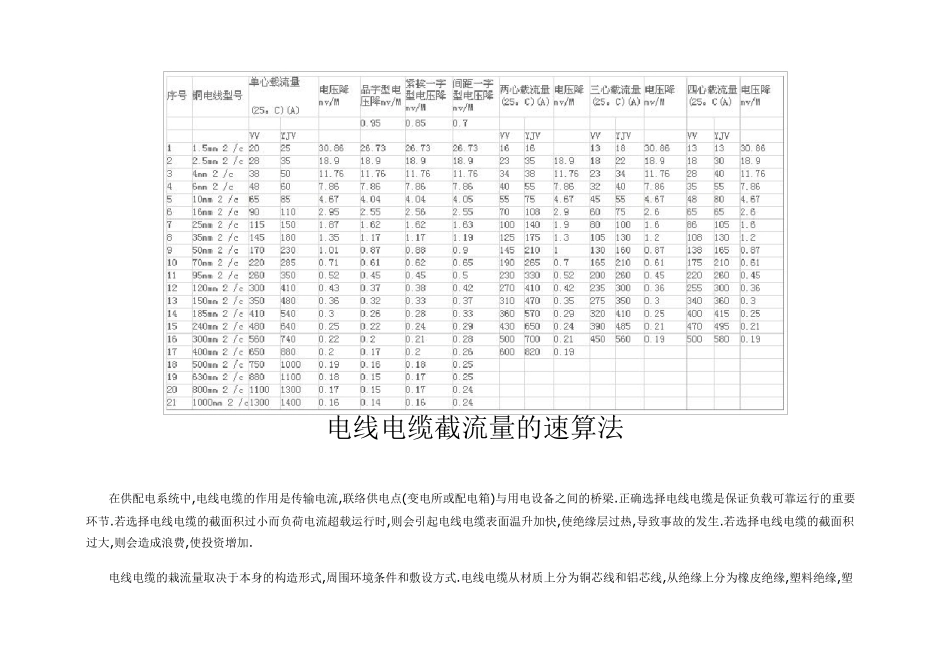 电力电缆截面载流量对照表1_第2页