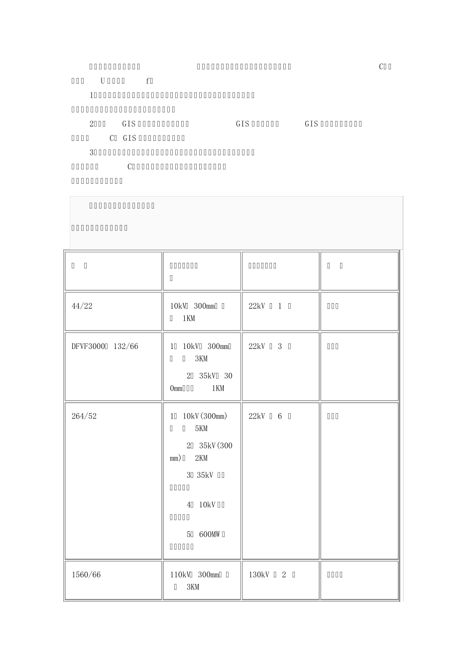 电力电缆耐压试验_第3页
