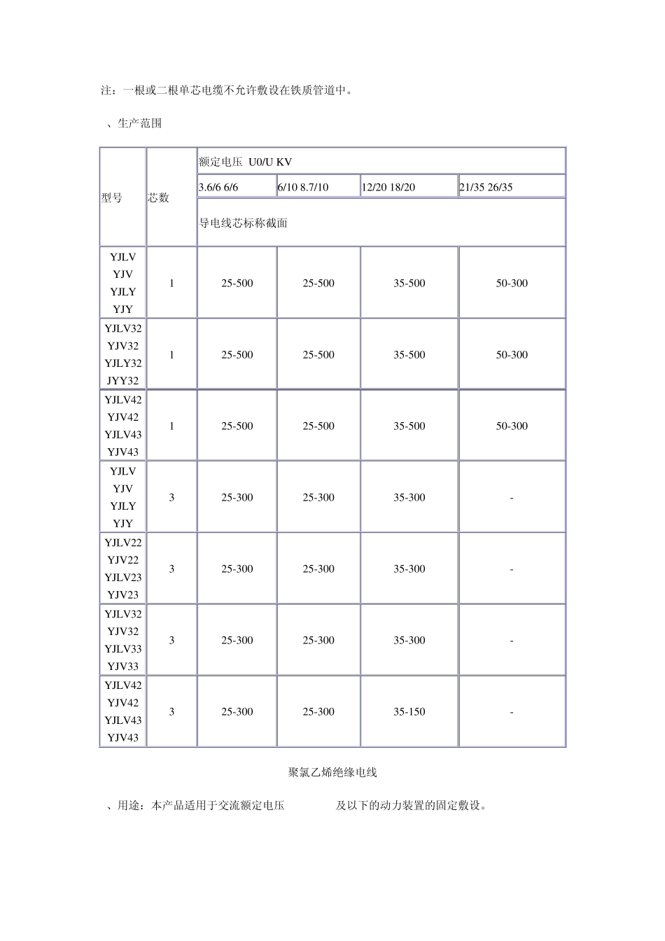 电力电缆规格型号_第3页