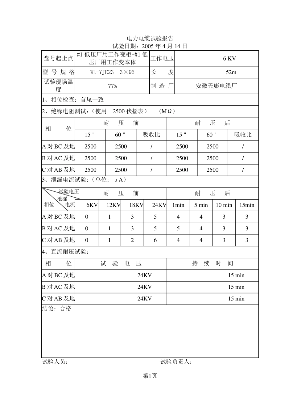 电力电缆试验报告_第1页