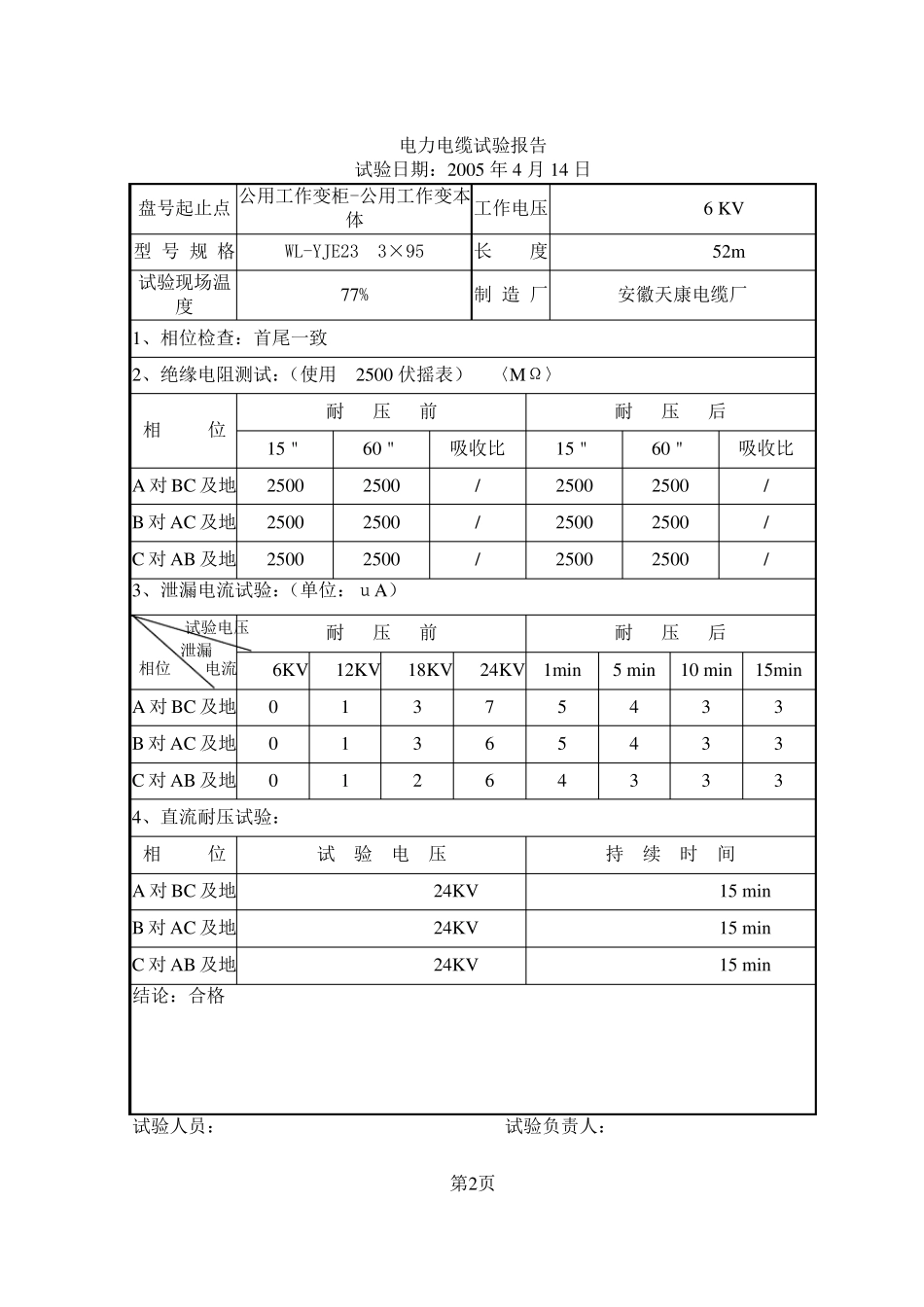 电力电缆试验报告_第2页