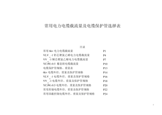 电力电缆载流量及电缆管选型