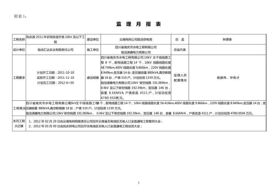电力监理月报_第3页