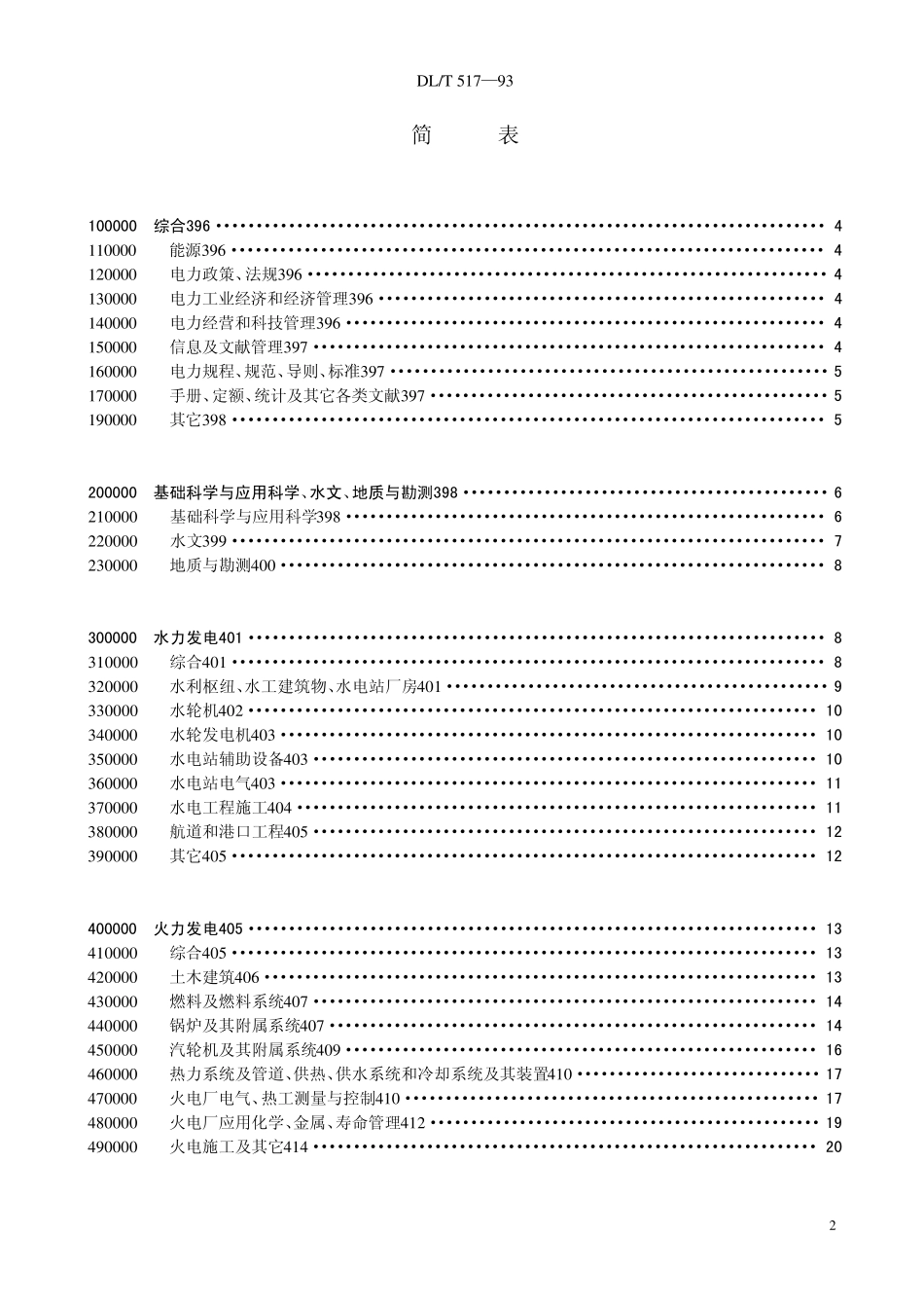 电力科技成果分类与代码(DLT517—93)_第2页