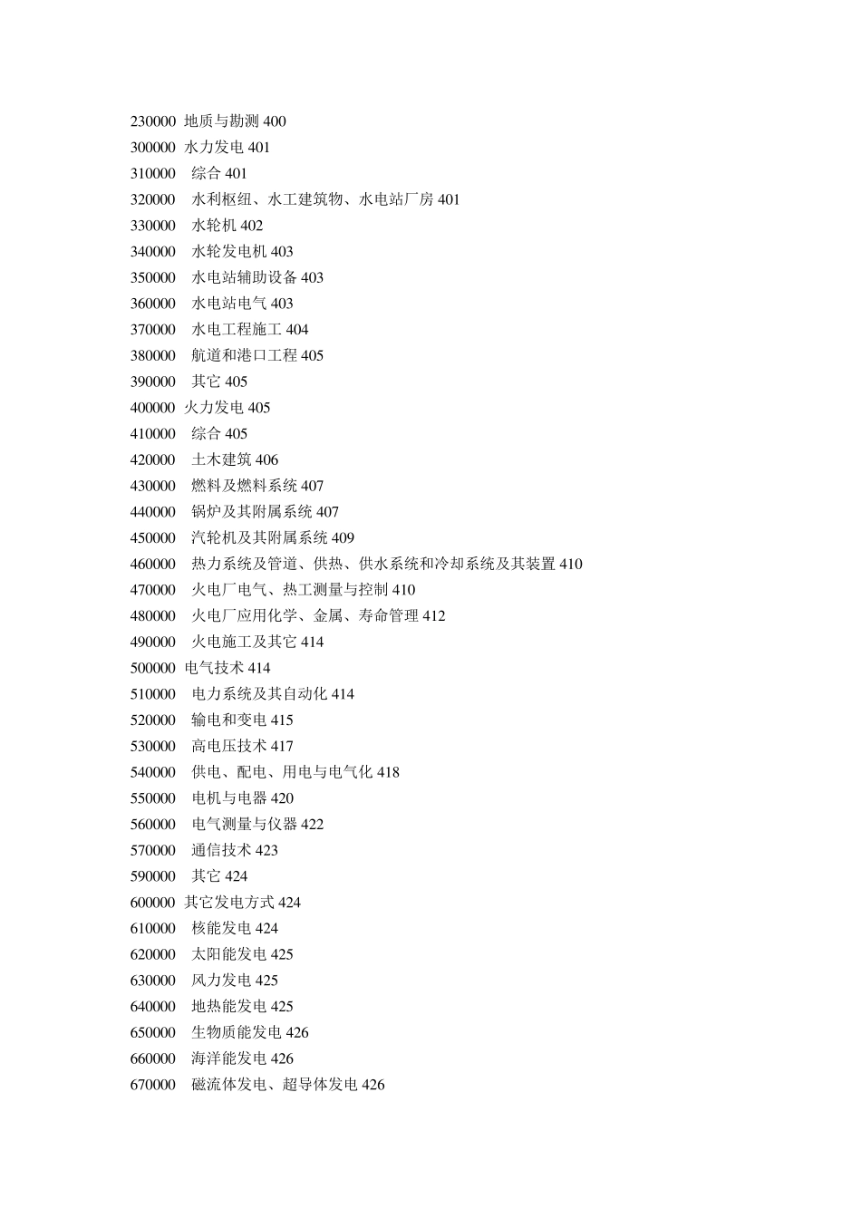 电力科技成果分类与代码_第2页