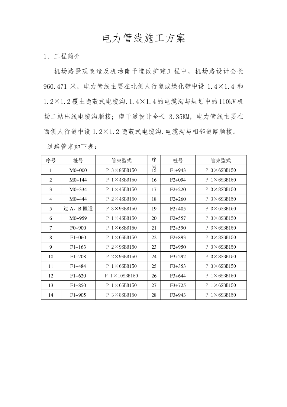 电力管线施工方案_第1页