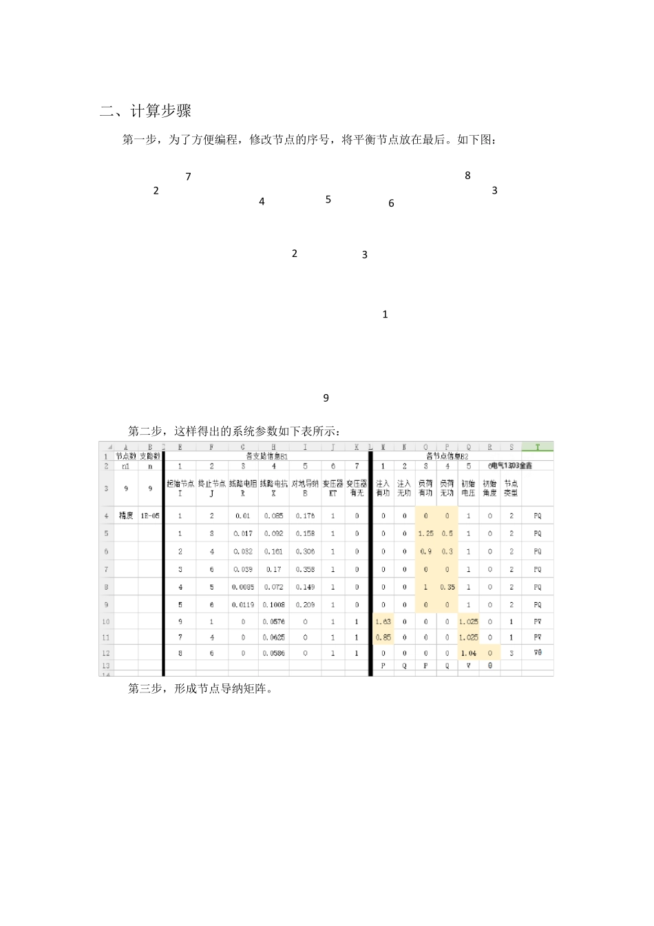 电力系统分析大作业matlab三机九节点潮流计算报告_第3页