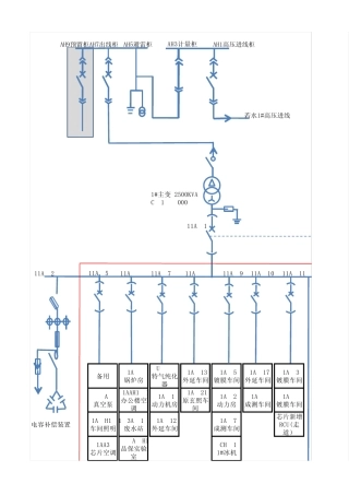 电力系统单线图