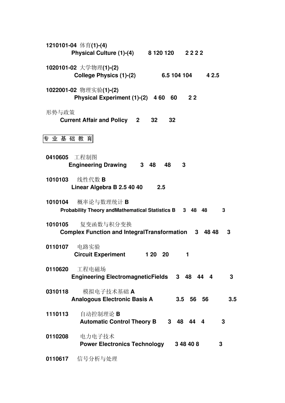 电力系统及其自动化专业要学习哪些课程_第2页