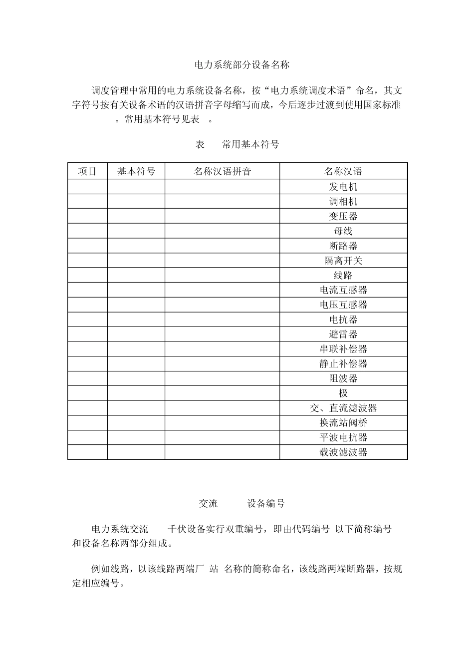 电力系统命名规则_第2页