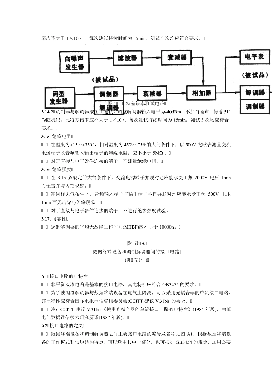 电力系统复用调制解调器_第3页