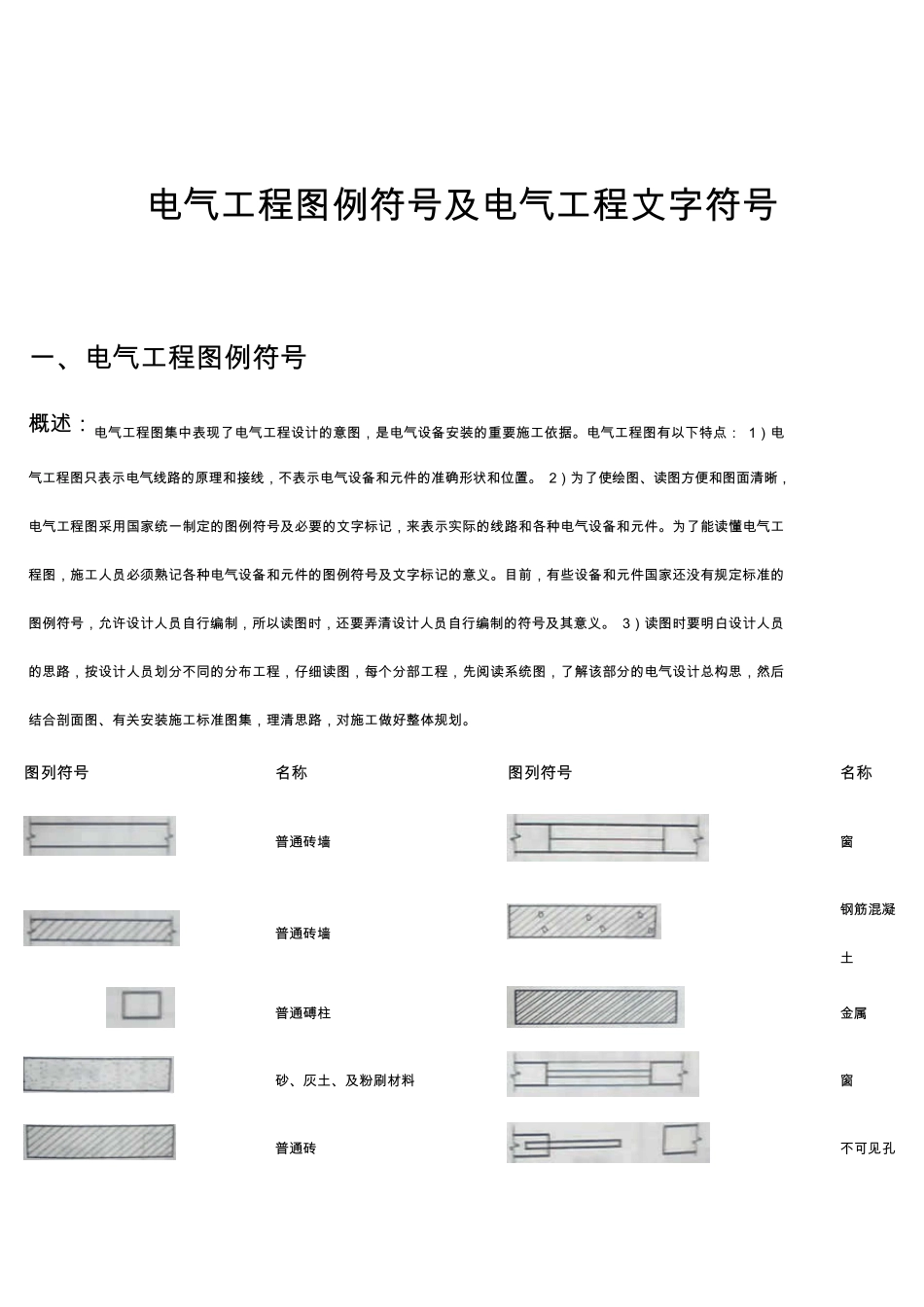 电力系统常用符号_第1页