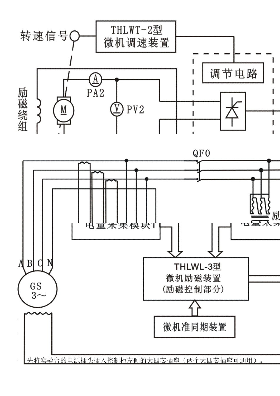 电力系统自动化实验报告_第3页