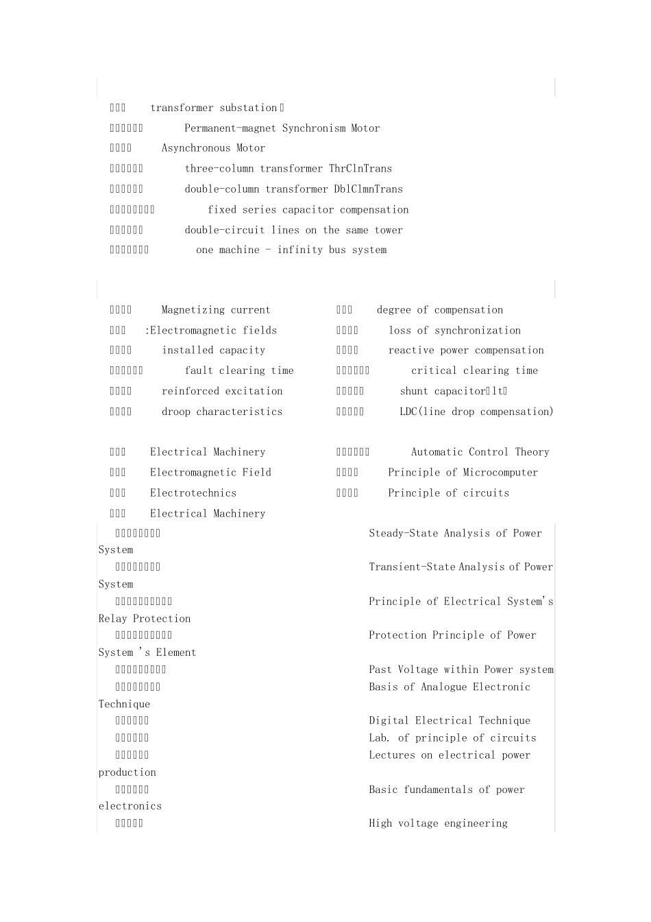 电力系统英语_第2页