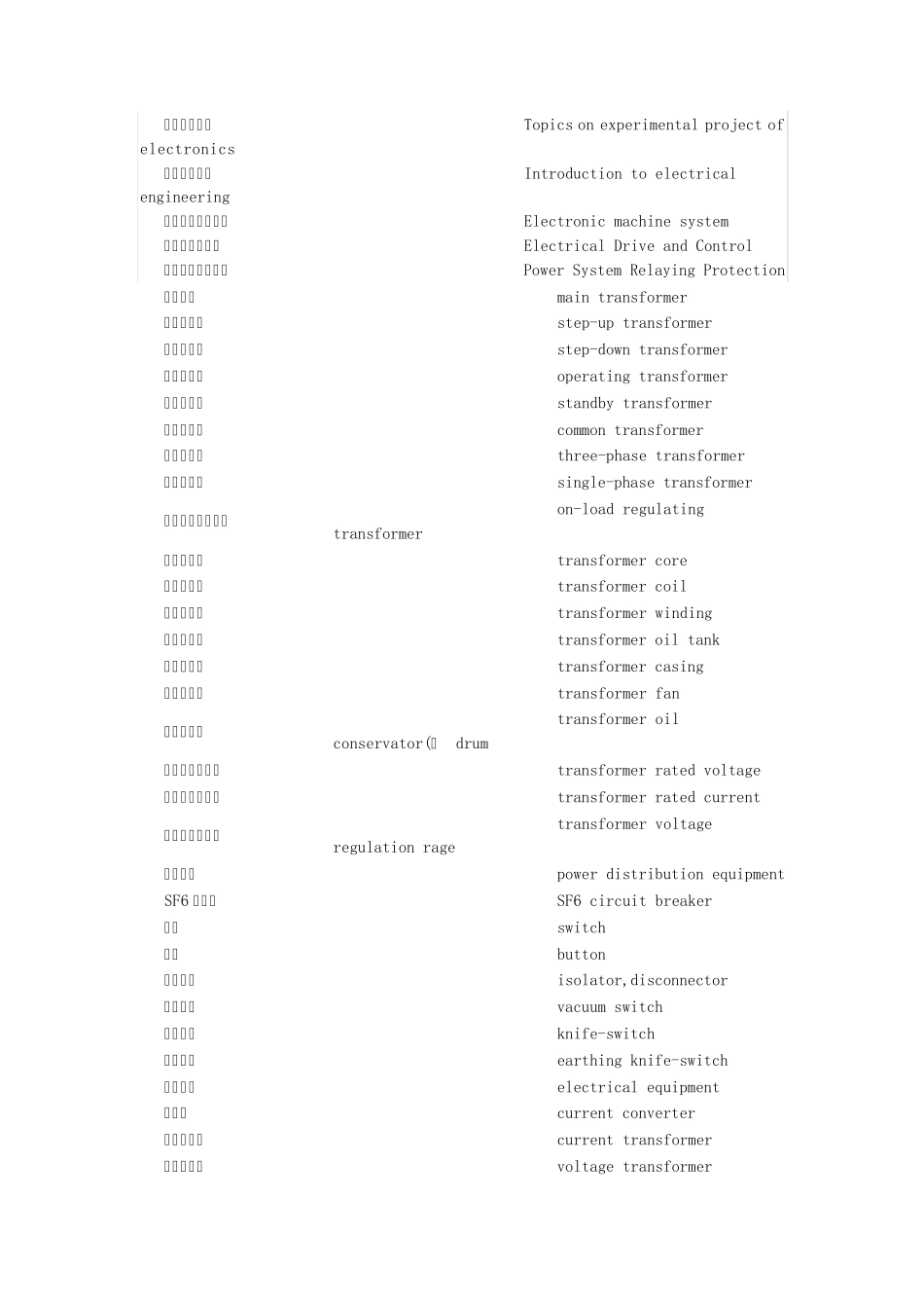 电力系统英语_第3页