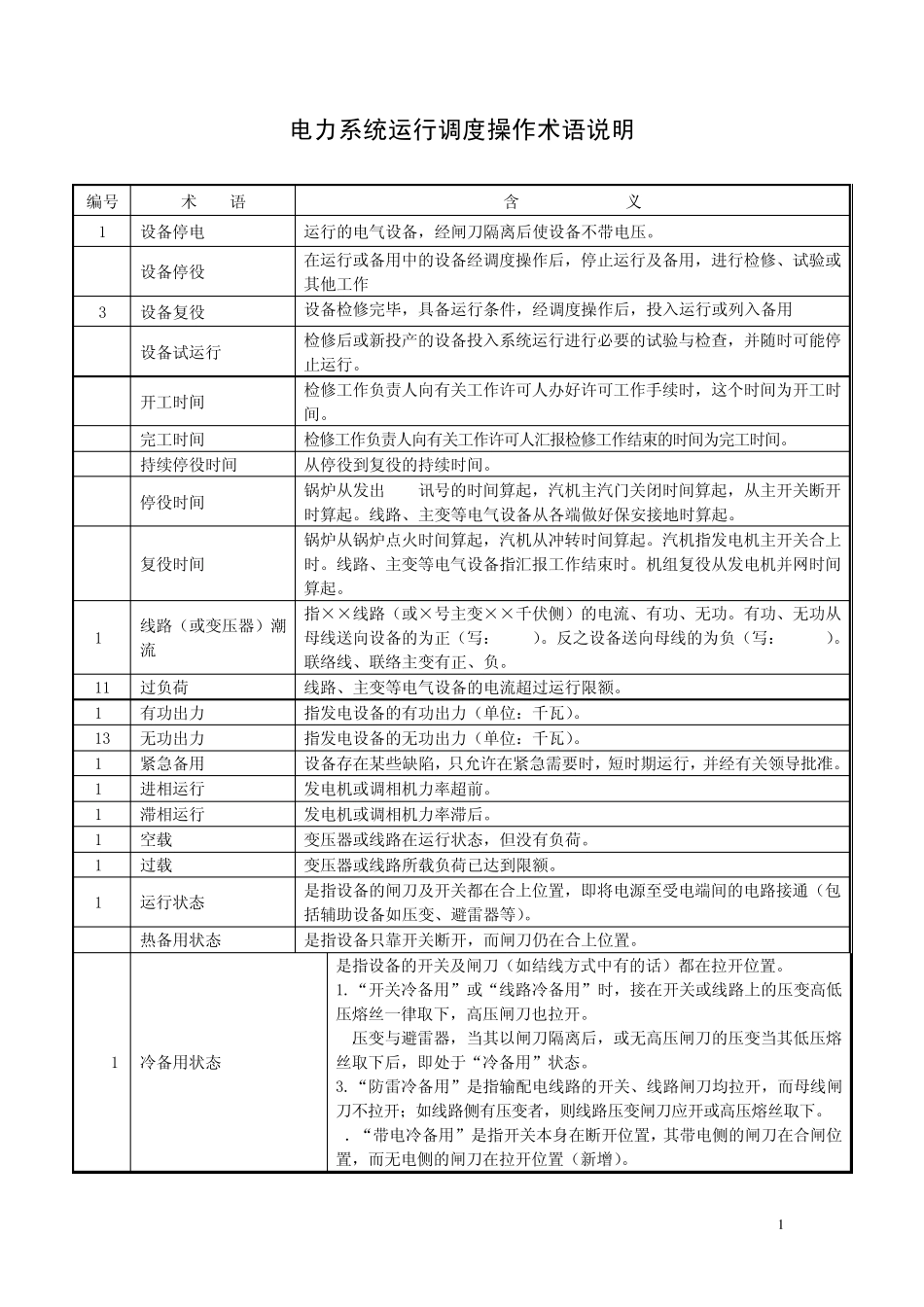 电力系统运行调度操作术语说明_第1页