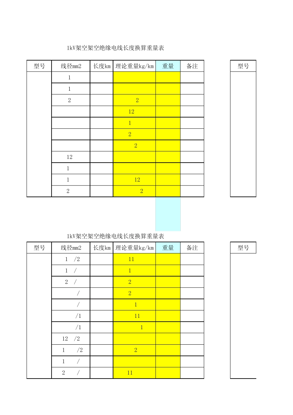 电力线材长度与重量换算表_第1页