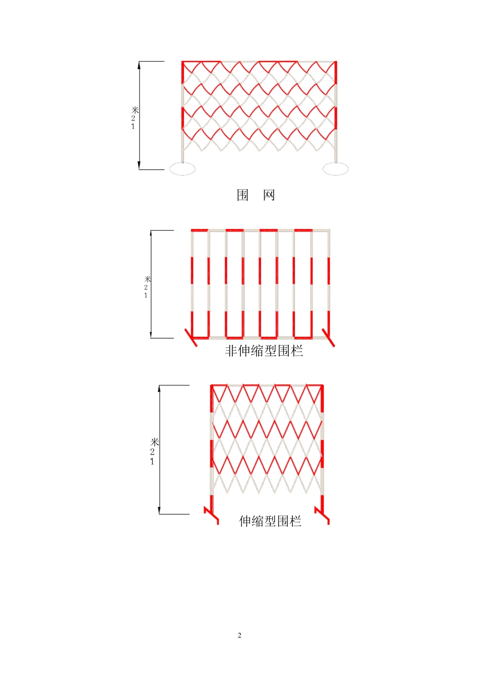 电力线路作业现场围栏和标示牌设置_第2页