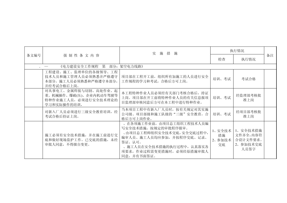 电力线路强条_第3页
