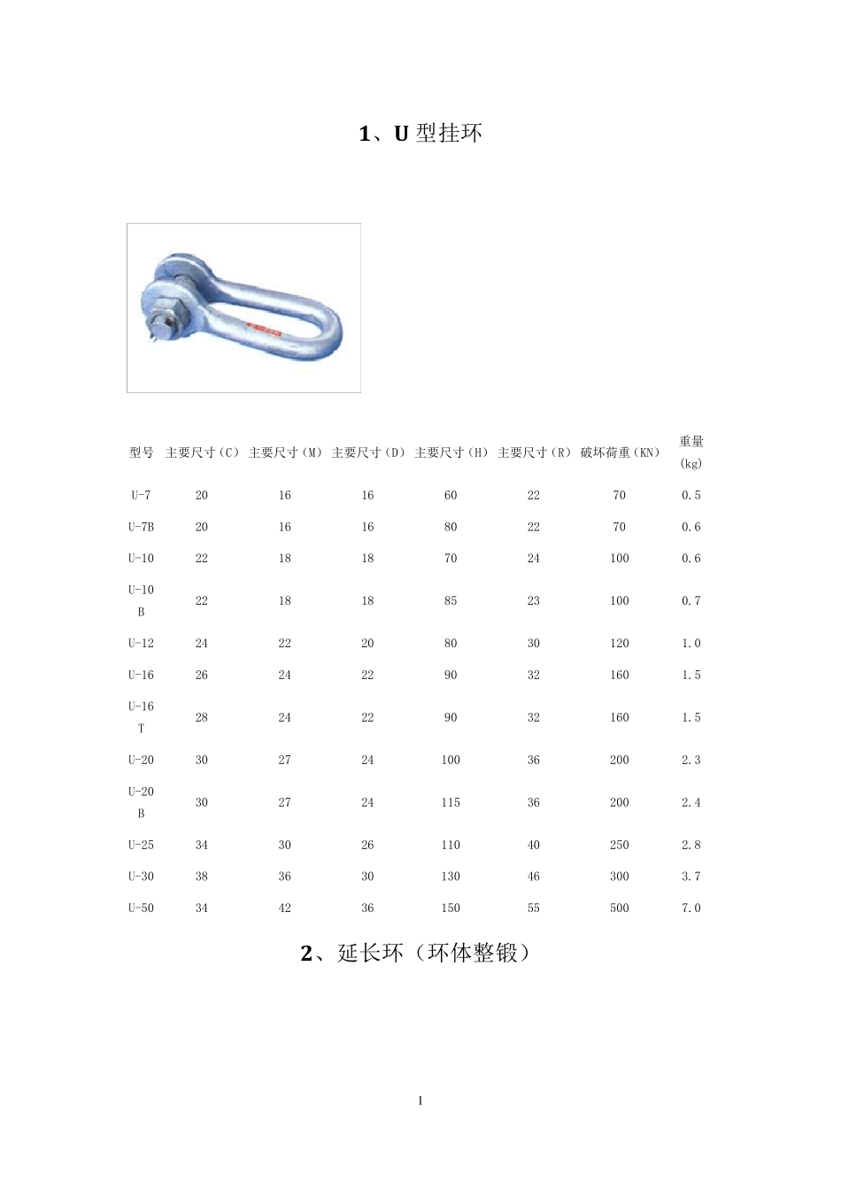 电力线路金具设备_第2页