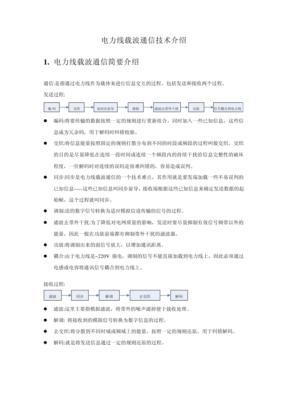 电力线载波通信技术介绍00_第1页