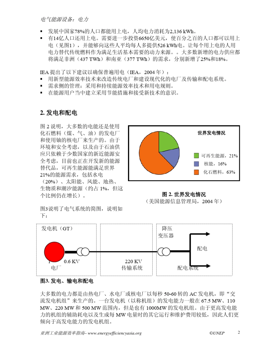电力节能技术_第2页