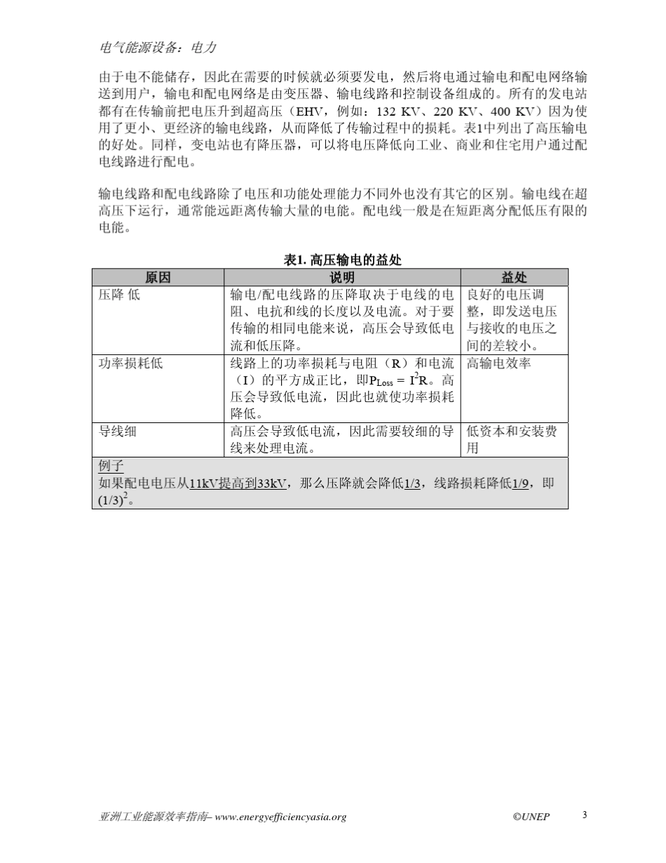 电力节能技术_第3页