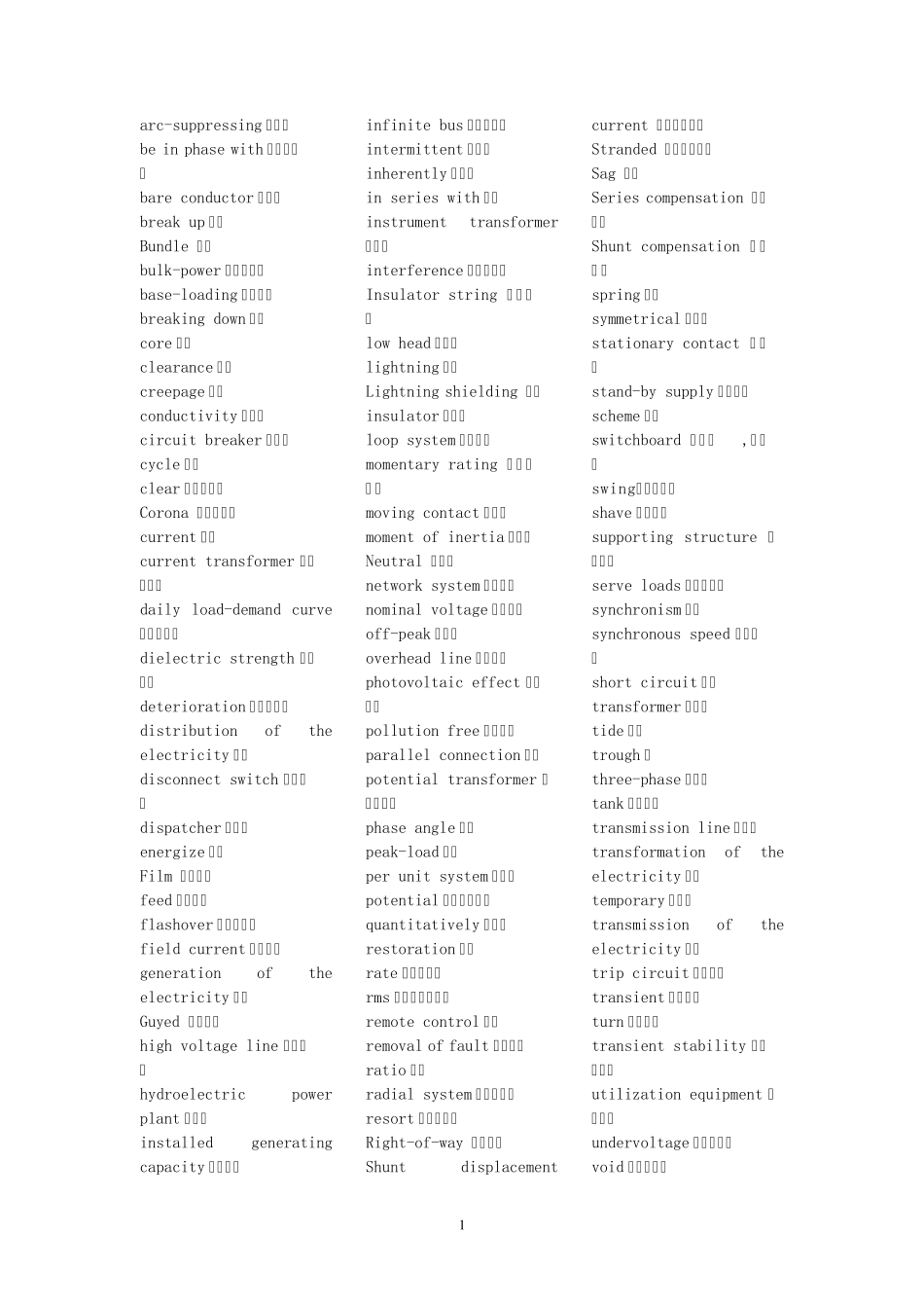 电力英语翻译_第1页