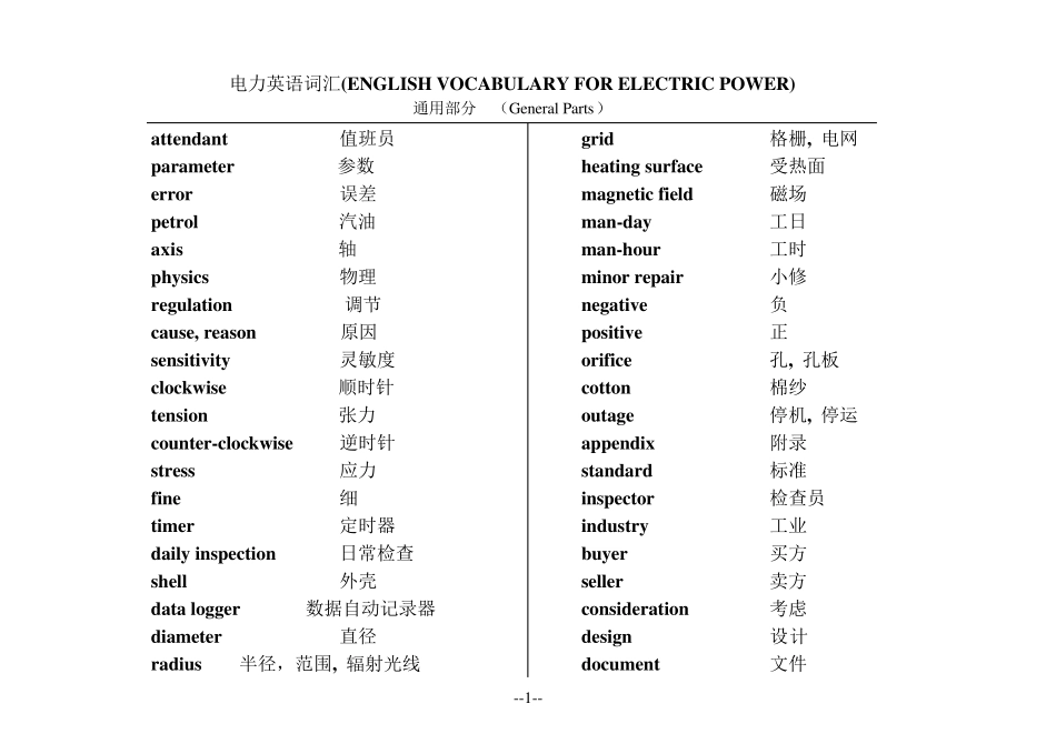 电力英语词汇_第1页