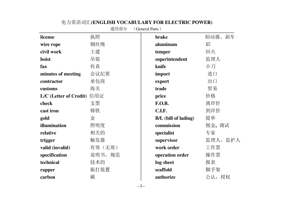 电力英语词汇_第3页