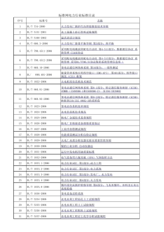 电力行业标准清单