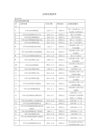电力行业法律法规清单